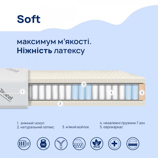 SOFT