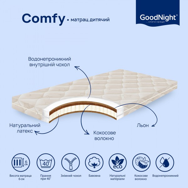 COMFY
